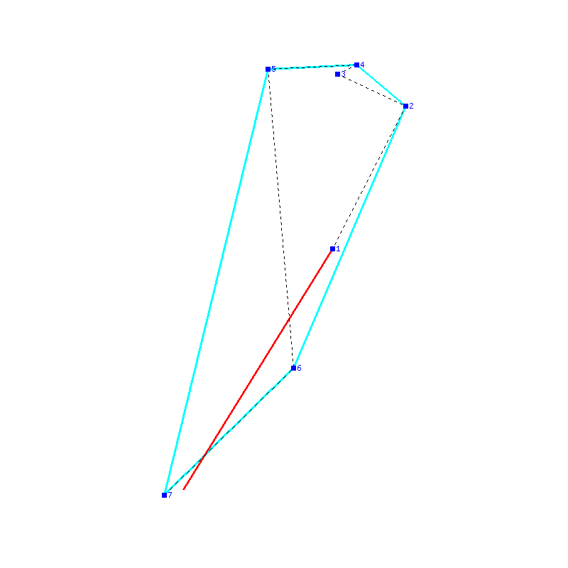 Flugauswertung